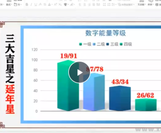 ˾��ϲ ���������ֻ�����Ԥ��Ŵ���ܲ���