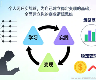 ���˱ջ�ʵսӪ Ϊ�Լ������ȶ����ֵĻ��� ȫ�潨�������ҵ�߼�˼ά