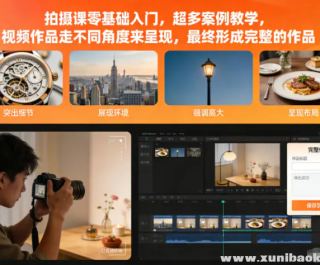  సѧ ƵƷ߲ͬǶ γƷ