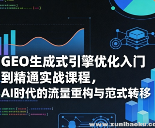 GEO����ʽ�����Ż����ŵ���ͨʵս�γ� AIʱ���������ع��뷶ʽת��