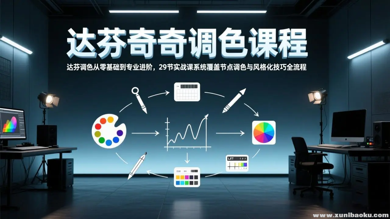 ������ɫ���������רҵ���� 29��ʵս��ϵͳ���ǽڵ��ɫ���񻯼���ȫ����